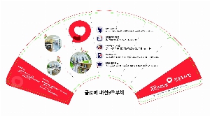 �������˹� | �м�9��Ŭ�ι� �� ��ä 395*230mm