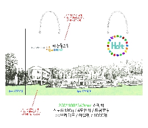 ���� �μ� ������Ʈ | ���̼��ι�_�������б� 220x70x220mm