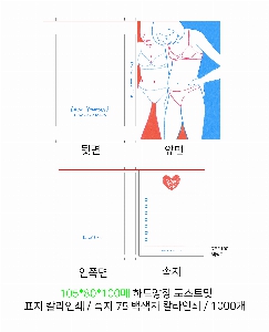 ���� �޸� ��ø �繫 | �ϵ����-�� 100��