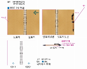 ���̾ ��ø ��Ʈ | ���������_Ư����