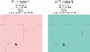 �ڽ� ��Ű�� | Į�� ���� �ڽ� 300*250*50mm