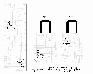 ���� �м� �̿� Ű�� | ���������� 320x370mm