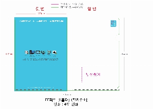 ���Ϸ� PP��ǰ | PP����_ LȦ��_ �÷��μ�_ ���ϰǽ�