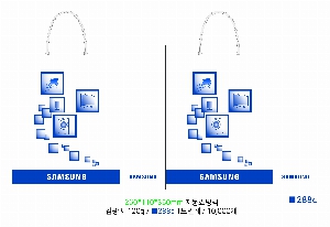 ���� �μ� ������Ʈ | �ڵ����ι�_�ƽĽ� 220x120x340mm