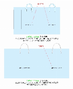 ���� �μ� ������Ʈ | ���̼��ι�_����Ŭ���� 350x120x250mm