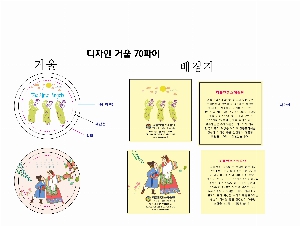 ���� ��� ��� ��Ȱ | ������ �����ſ� ����ũ