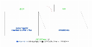 ���� ��� ��� ��Ȱ | �ۿ� ����ǰ ������� 40*86cm