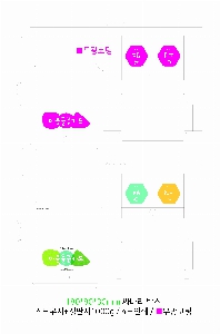 �ڽ� ��Ű�� | ������ �ιٸ��ڽ� 390X290X110mm