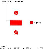 �μ� �þ� �̹��� 24798