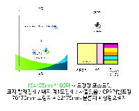 ���� �޸� ��ø �繫 | ������ �ϵ�Ŀ�� �˾��÷��� ������ ��_100��_7��_���ֿ���Ƽ