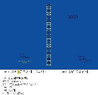 ���̾ ��ø ��Ʈ | ������_������Ʈ