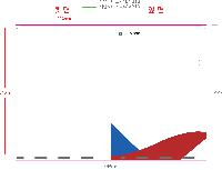 ���� �޸� ��ø �繫 | PP����_ LȦ��_ Į���μ�