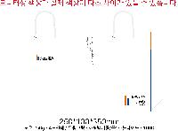 ���� �μ� ������Ʈ | ���̼��ι�_�ѱ����¿��ڷ� 280x100x300mm