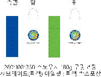 ���� �μ� ������Ʈ | ���̼��ι�_��ȭ��û 260x100x350mm