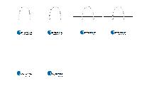 ���� �μ� ������Ʈ | ���� T3ȣ ȭ��Ʈ 250��100��340mm 1����:50��