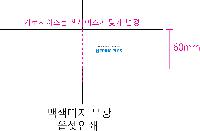 ���̾ ��ø ��Ʈ | ����������ø 110*150mm