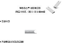 USB ������ ���� | ������ ��ƿ USB�޸� �ǹ� 4GB~64GB