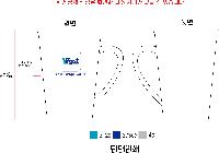 �μ� �þ� �̹��� 28839