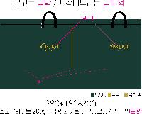 ���� �μ� ������Ʈ | ���̼��ι�_������ 290x105x240mm