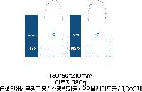 ���� �μ� ������Ʈ | ���̼��ι�_������ 150x60x210mm