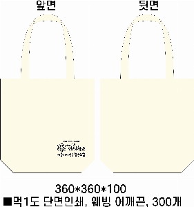 ���� �м� �̿� Ű�� | �������� ���ڹ�_��� �챸 360x90x360mm