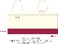 ���� �м� �̿� Ű�� | �ֹ��������� ���� ũ�ν��� 360x95x380mm