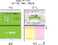 ���� �޸� ��ø �繫 | �ϵ���� ��_100��_�Ｚȭ��