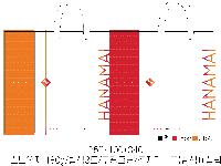 ���� �μ� ������Ʈ | ���̼��ι�_�ӻ���� �� 250x100x350mm