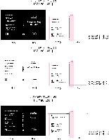 ���� �޸� ��ø �繫 | �ϵ����-�� 100��