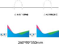 ���� �μ� ������Ʈ | ���̼��ι�_������Ʈ���� 260x90x350mm