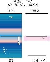 ���� �޸� ��ø �繫 | ����_80*80mm 100��