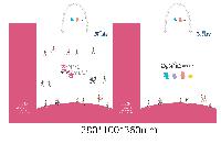 ���� �μ� ������Ʈ | ���̼��ι�_�ѱ����̿� 270x100x330mm