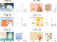 ���� �޸� ��ø �繫 | �ϵ����-�� 100��