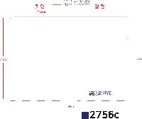 ���Ϸ� PP��ǰ | LȦ��-���μ� 220X310mm