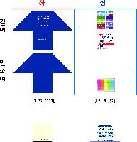 �μ� �þ� �̹��� 33747