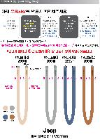 �μ� �þ� �̹��� 33800