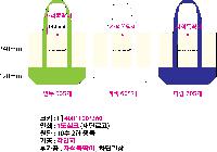 ���� �м� �̿� Ű�� | �ֹ��������� ���̵� ���ڹ� 400x360mm