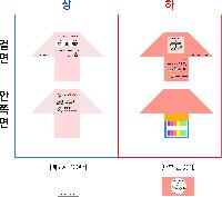 �μ� �þ� �̹��� 34170