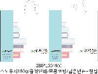 ���� �μ� ������Ʈ | ���̼��ι�_�ӻ���� �� 250x100x350mm