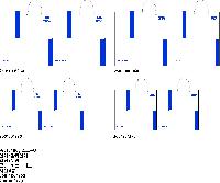 ���� �μ� ������Ʈ | ���̼��ι�_�����å������ 270x130x410mm