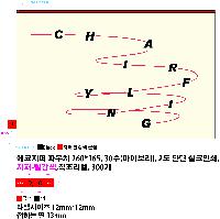 ���� �м� �̿� Ű�� | ���� �Ŀ�ġ_Į�� ���� 260x170mm