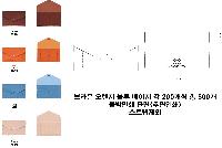 �����ǰ | ��Ŭ���� ���� Ʈ���� �Ŀ�ġ 180x110mm