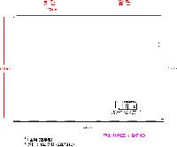 ���Ϸ� PP��ǰ | LȦ��-���μ� 220X310mm