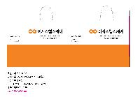 ���� �μ� ������Ʈ | ���̼��ι�_��ŲLAB 320x100x260mm