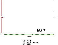 ���Ϸ� PP��ǰ | LȦ��-���μ� 220X310mm