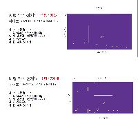 �ڽ� ��Ű�� | ���� ǥ���ٸ��ڽ�