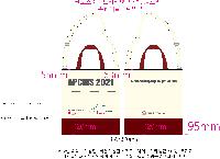 ���� �м� �̿� Ű�� | ���ڹ�ũ�ν������� 350*390mm