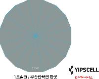 ���� ��� ��� ��Ȱ | �ڼ� L1 3�� ���� ���� �ϸ� ���� UPF50+