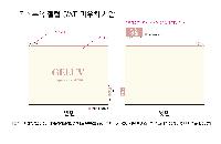 ���� �м� �̿� Ű�� | ���� �Ŀ�ġ_������ 2�� 270x190mm