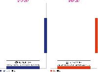 ���� �μ� ������Ʈ | ���̼��ι�_������ 150x60x210mm